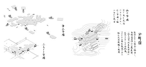 57th Central Glass International Architectural Design Competition — Honourable Mention — photograph 10